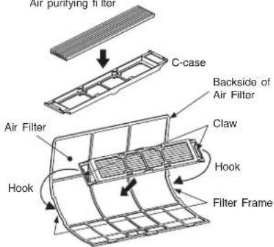 Air purifying filter C-case Backside of Air Filter Claw Hook Filter Frame Air Filter Hook