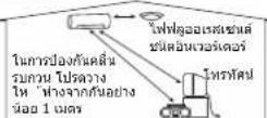 HITACHI RAK-DH10PCAST - ข้อควรระวัง - 1