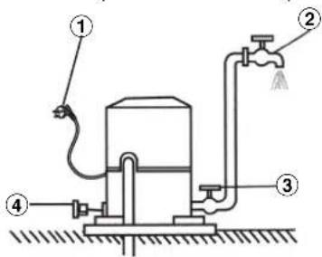 HITACHI WT-P400GX - Problem Solving วิธีแก้ไข - 1
