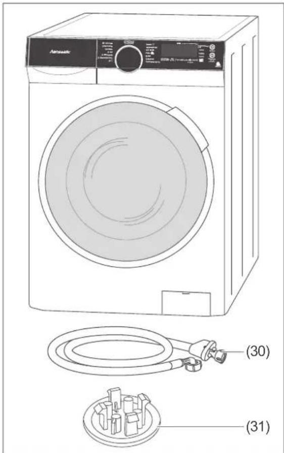Technical line drawing of a washing machine with labeled parts including front panel, hose, and internal components.
