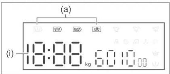 (a) (i) 18:00 kg 6:00:00