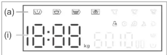 (a) (i) 18:00 kg