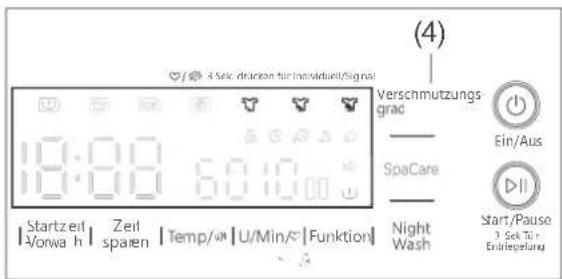 Hanseatic HWMK714B - Selecting the degree of soiling - 1