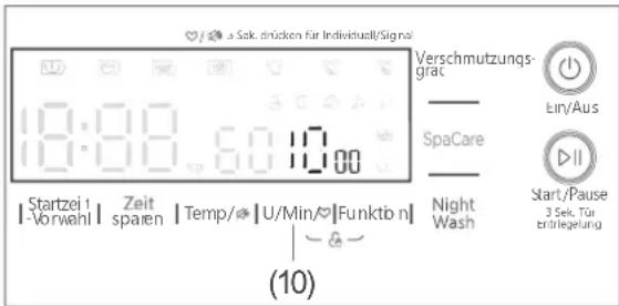 12:00 12:00 60 10 Startzeit 1 Zeit -Vorwahl spieren Temp/∅ | U/Min/∅ | Funktön | | — | — | — | — | — | — | — | — | — | — | — | — | — | — | — | — | — | — | — | — | — | — | — | — | — | — | — | — | — | — | — | — | — | — | — | — | — | — | — | — | — | — | — | — | — | — | — | — | — | — | — | (10)
