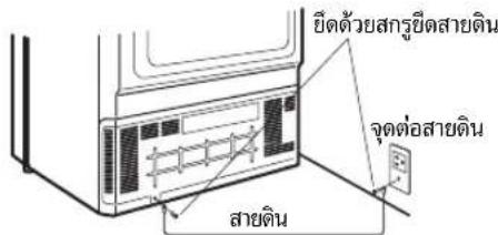 ยีดด้วยสรุษยืดสายดิน จุดต่อสายดิน สายดิน