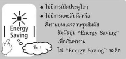 Energy Saving ไม่มีการเปิดประตูใดฯ ไม่มีการแตะสัมผัสหรือ ลั่งงานบนแผงควบคุมสัมผัส สัมผัสปุ่ม “Energy Saving” เพื่อเริ่มทำงาน ไฟ “Energy Saving” จะติด ปืน!