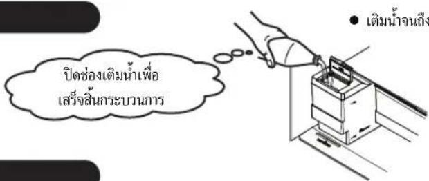 ปิดช่องเติมน้ําเพื่อ เสร็จสิ้นกระบวนการ • เดิมน้ําจนถึง