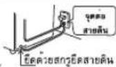 HITACHI R-SX600GPTH0 - การติดตั้ง เพื่อหลักเลี่ยงการเกิดอัคคีภัย ไฟดูตร์อการบาดเจ็บ - 4