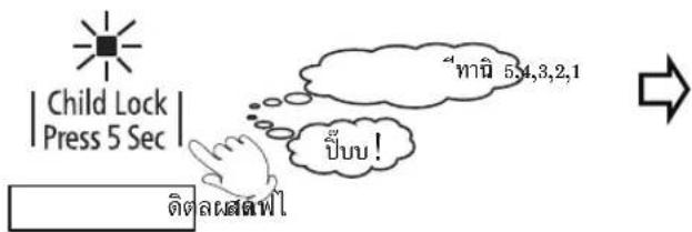 | Child Lock Press 5 Sec | ดิลลเซตฟ้า "ทาน 5,4,3,2,1 ปีบบ!