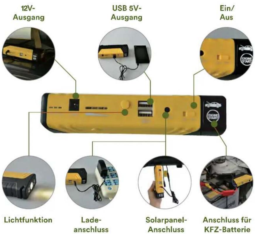 Skandika Wildland - 2 - 2