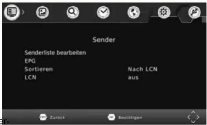 Sender Senderliste bearbeiten EPG Sortieren LNCA Nach LCN aus Zurück Bestätigen