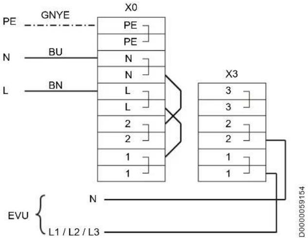 PE GNYE X0 N BU N N L BN L L 2 2 1 1 X3 3 3 2 2 1 1 EVU { N L1 / L2 / L3 D0000059154