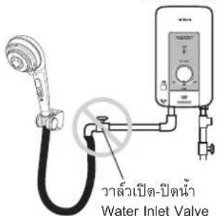 Water Inlet Valve ว่าล้วเป็ด-ปิดน้ํา