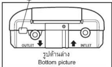 OUTLET INTLET RUPTAIN L่าง Bottom picture