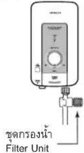 Checkกรองน้ำ Filter Unit