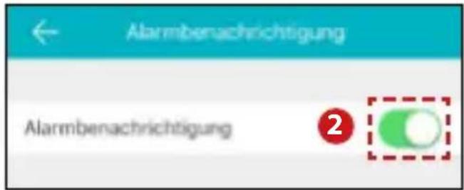 Alarmbenachrichtigung Alarmbenachrichtigung ②