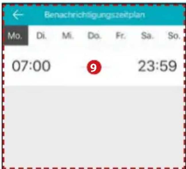 Benachrichtigungsteitplan Mo. Di. Mi. Do. Fr. Sa. So. 07:00 9 23:59