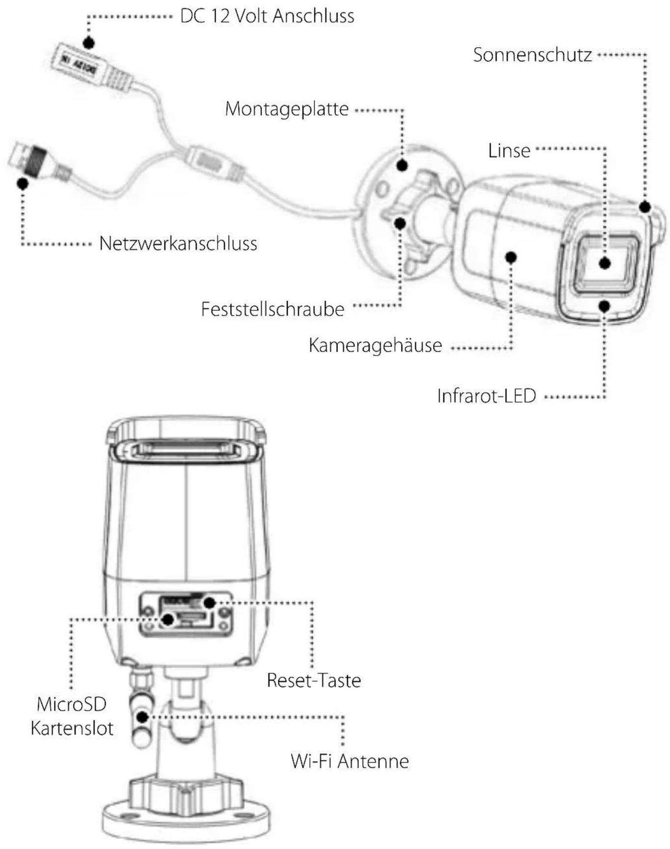 DC 12 Volt Anschluss Sonnenschutz Montageplatte Linse Netzwerkanschluss Feststellschraube Kameragehäuse Infrarot-LED MicroSD Kartenslot Reset-Taste Wi-Fi Antenne