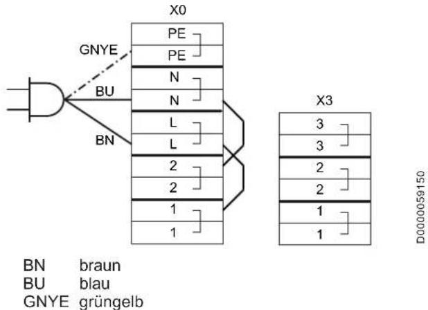 GNYE BU BN X0 PE PE N N L L 2 2 1 1 X3 3 3 2 2 1 1 D0000059150 BN braun BU blau GNYE grüngelb