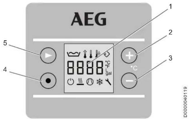 AEG 1 2 3 4 5 D0000040119