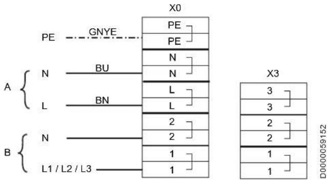 X0 PE GNYE PE A { N BU N L BN L B { N 2 1 L1 / L2 / L3 1 X3 3 3 2 2 1 1 D000059152
