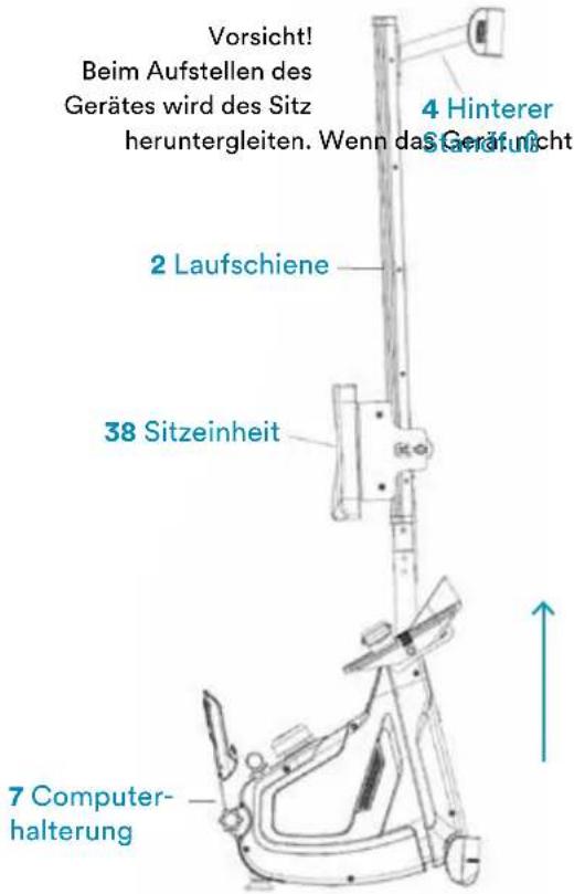 Vorsicht! Beim Aufstellen des Gerätes wird des Sitz heruntergleiten. Wenn das Gerät nicht 4 Hinterer 2 Laufschiene 38 Sitzeinheit 7 Computer- halterung