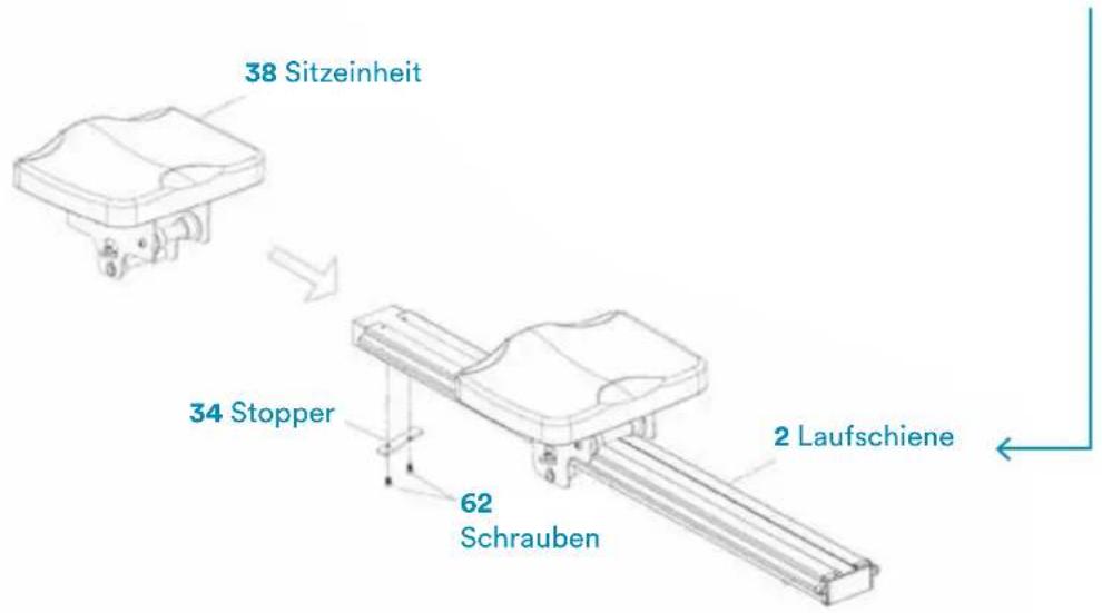 38 Sitzeinheit 34 Stopper 62 Schrauben 2 Laufschiene
