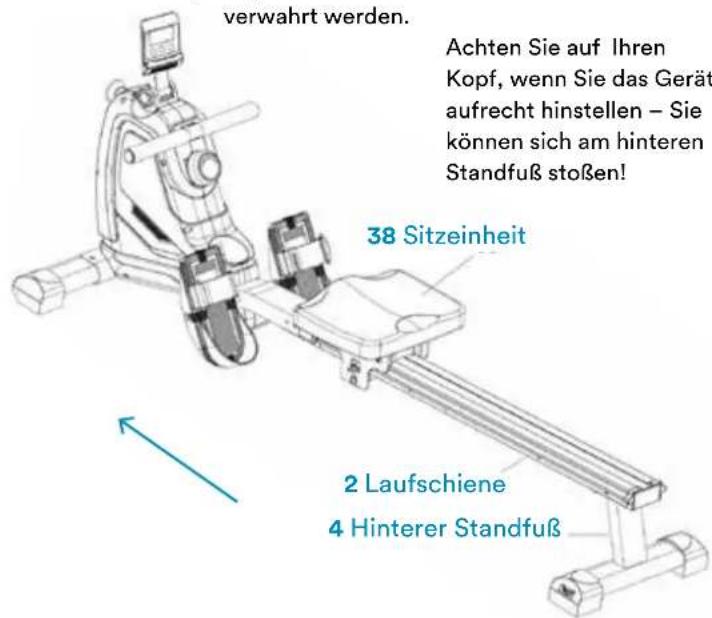 verwahrt werden. Achten Sie auf Ihren Kopf, wenn Sie das Gerät aufrecht hinstellen – Sie können sich am hinteren Standfuß stoßen! 38 Sitzeinheit 2 Laufschiene 4 Hinterer Standfuß