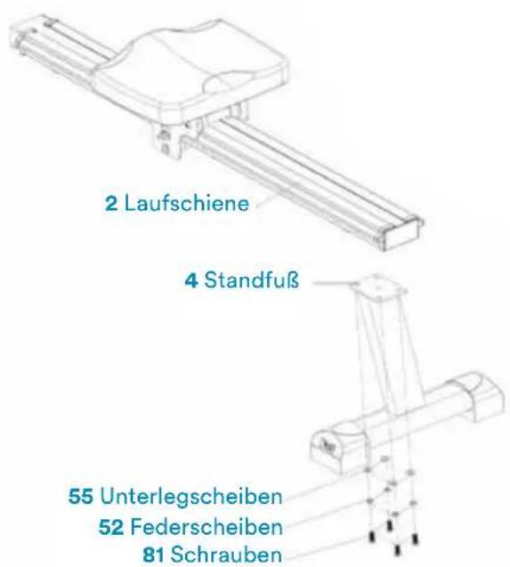 2 Laufschiene 4 Standfuß 55 Unterlegscheiben 52 Federscheiben 81 Schrauben