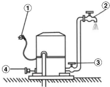 HITACHI WM-P200GX2 - Problem Solving วิธีแก้ไข - 1