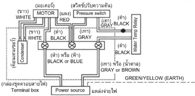 HITACHI WM-P200GX2 - วงจรไฟฟ้า - 1