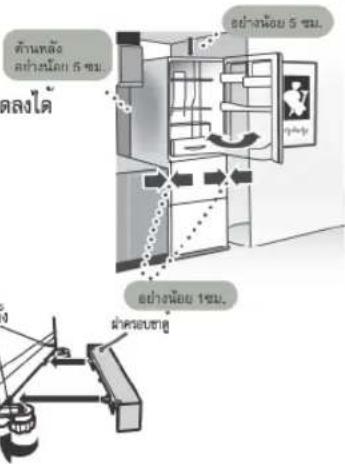 Diagram illustrating refrigerator door door door door door door door door door door door door door door door door door door door door door door door door door door door door door door door door door door door door door door door door door door door door door door door door door door door door door door door door door door door door door door door door door door door door door door door door door door door door door door door door door door door door door door door door door door door door door door door door door door door doorDoor Door Door Door Door Door Door Door Door Door Door Door Door Door Door Door Door Door Door Door Door Door Door Door Door Door Door Door Door Door Door Door Door Door Door Door Door Door Door Door Door Door Door Door Door Door Door Door Door Door Door Door Door Door Door Door Door Door Door Door Door Door Door Door Door Door Door Door Door Door Door Door Door Door Door Door Door Door Door Door Door Door Door Door Door Door Door Door Door Door Door Door Door Door Door Door Door Door Door Door Door Window