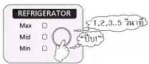 REFRIGERATOR Max Mid Min 1,2,3..5 7w'wn "UI!"