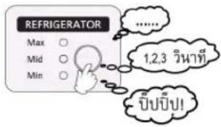 REFRIGERATOR Max ○ Mid ○ Min ○ ...... 1,2,3 วินาที นับปีบ!