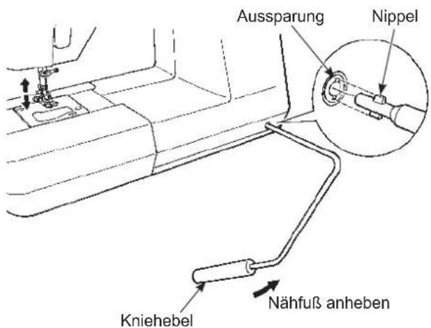 Aussparung Nippel Kniehebel Nähfuß anheben