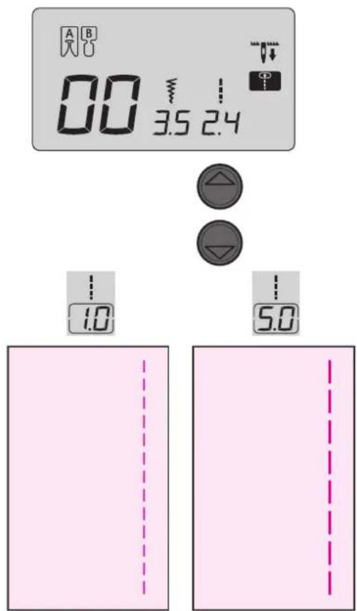 A B 00 3.5 2.4 - 1.0 - 5.0
