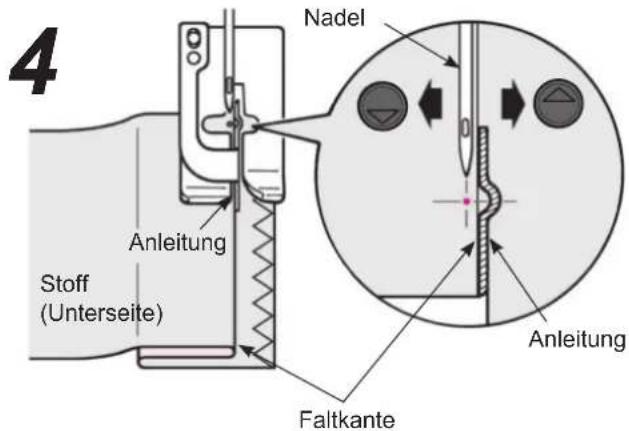 4 Nadel Anleitung Stoff (Unterseite) Faltkante Anleitung