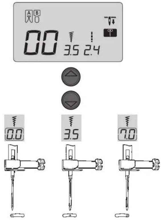 A B 0.0 3.5 2.4 0.0 3.5 7.0