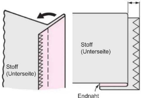 Stoff (Unterseite) Stoff (Unterseite) Endnaht