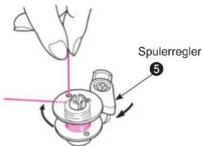 Spulerregler ⑤