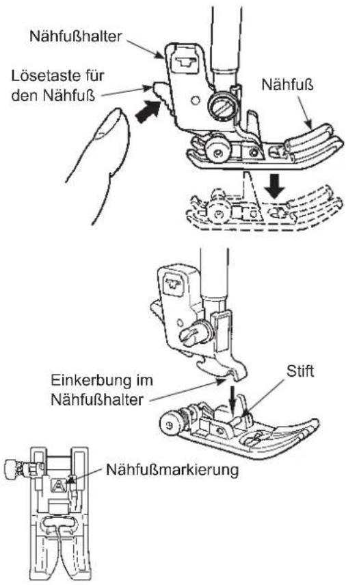 Nähfußhalter Lösetaste für den Nähfuß Nähfuß Einkerbung im Nähfußhalter Stift Nähfußmarkierung