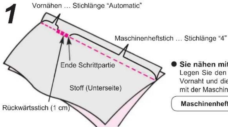 Vornähen ... Stichlänge "Automatic" Maschinenheftstich ... Stichlänge "4" Ende Schrittpartie Stoff (Unterseite) Rückwärtsstich (1 cm) ● Sie nähen mit Legen Sie den Vornaht und die mit der Maschin Maschinenheft