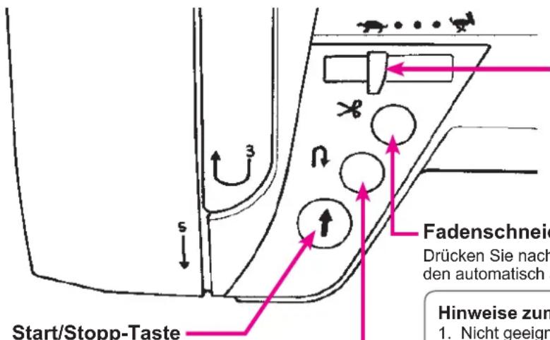 Start/Stopp-Taste Fadenschneid Drücken Sie nach den automatisch a Hinweise zum 1. Nicht geeign