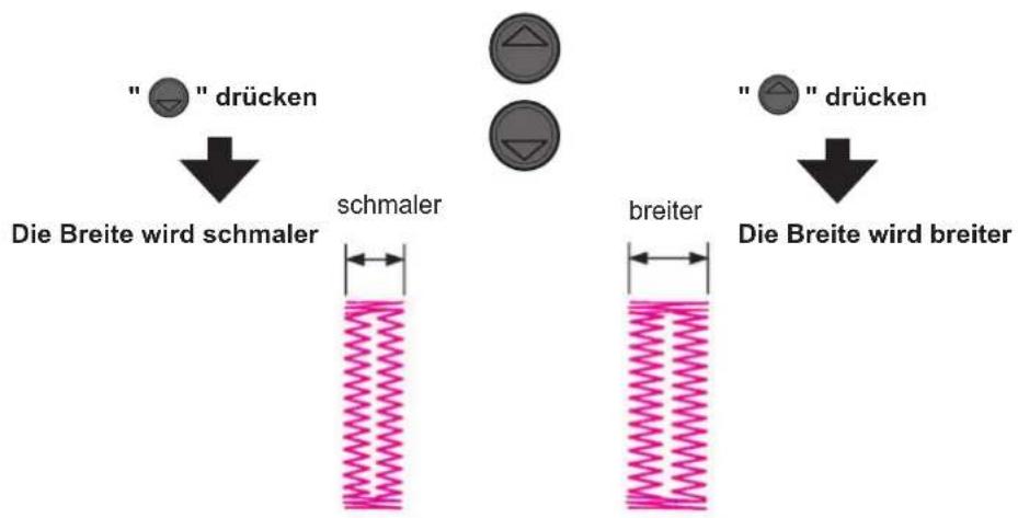 " drücken Die Breite wird schmaler schmaler " " drücken breiter Die Breite wird breiter