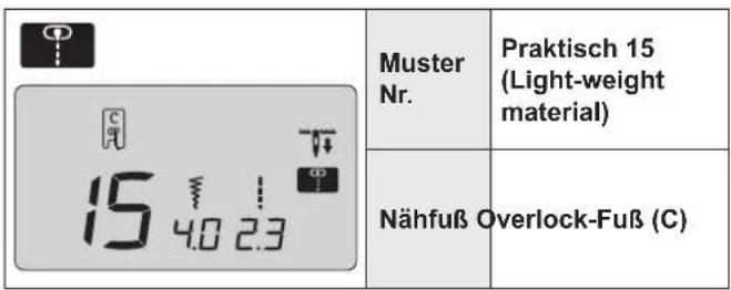 Muster Nr. Praktisch 15 (Light-weight material) Nähfuß Overlock-Fuß (C)