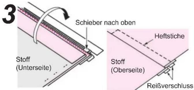 3 Schieber nach oben Stoff (Unterseite) Heftstiche Stoff (Oberseite) Reißverschluss