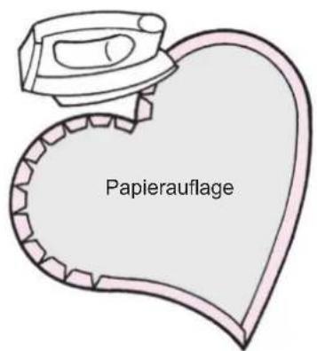 Papierauflage
