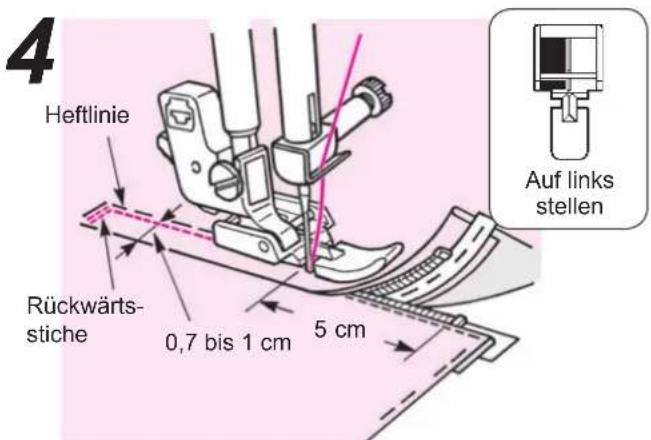 4 Heftlinie Rückwärts- stiche 0,7 bis 1 cm 5 cm Auf links stellen