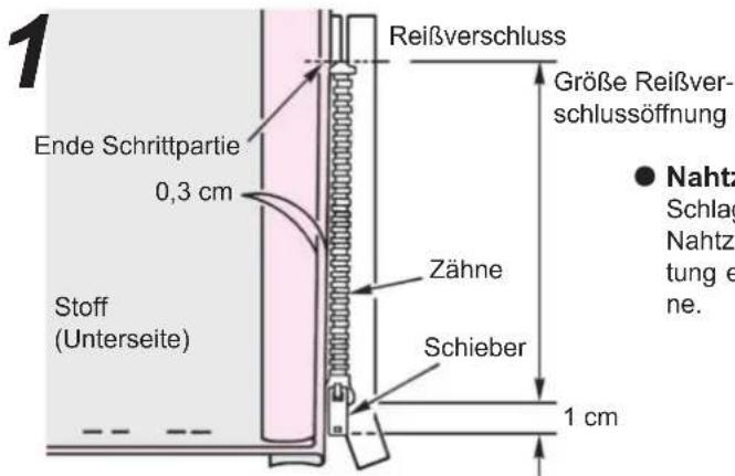 1 Ende Schrittpartie 0,3 cm Stoff (Unterseite) Reißverschluss Größe Reißver- schlussöffnung Zähne Schieber 1 cm ● Nahtz Schlag Nahtz tung e ne.