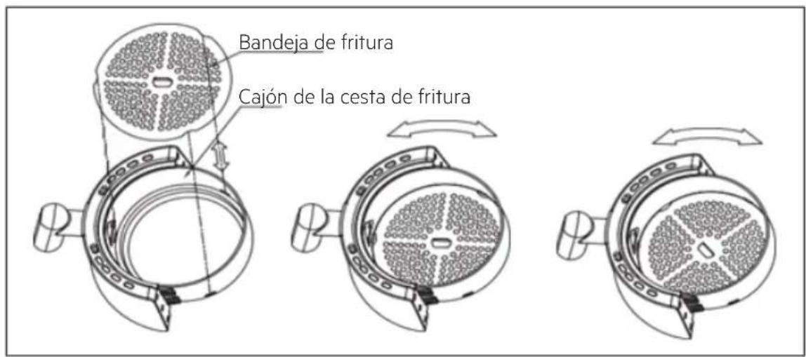 Bandeja de fritura Cajón de la cesta de fritura